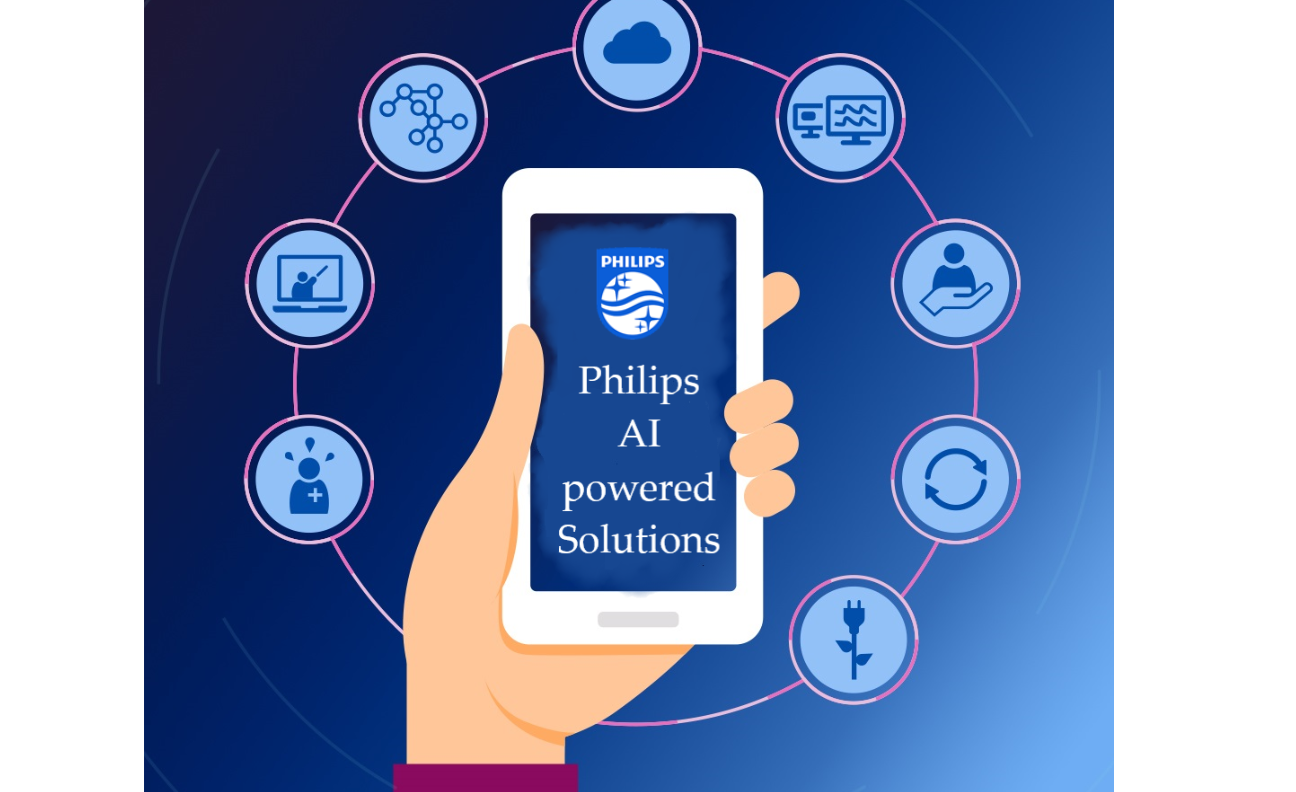 Philips Leads The Way With AI-Driven Diagnostic Solutions